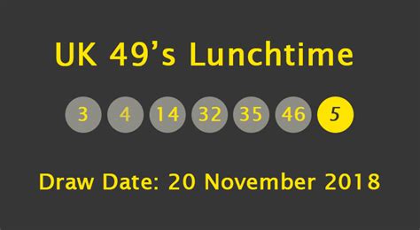 lunchtime results2018